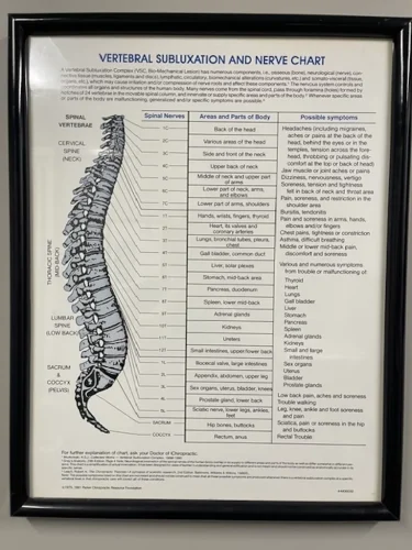 Chiropractor-Tulsa-OK-23