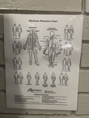 Chiropractor-Tulsa-OK-71