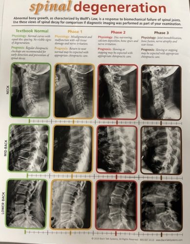 Chiropractor-Tulsa-OK-8